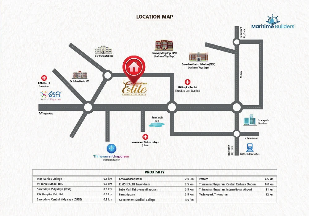 Maritime Elite neighbourhood and key nearby destinations